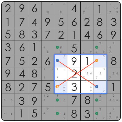 dkm sudoku